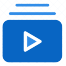 Video Gallery